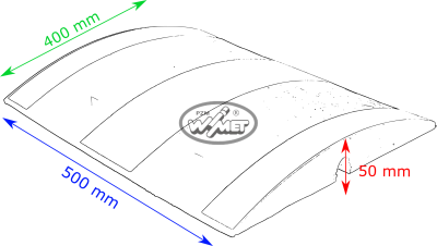 Wykaz wymiarów progu zwalniającego