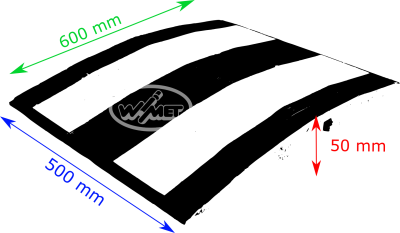 Wykaz wymiarów progu zwalniającego