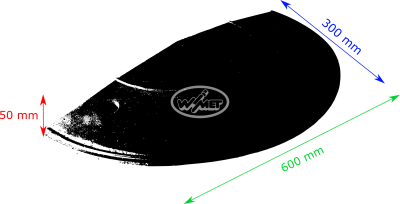 Wykaz wymiarów progu zwalniającego