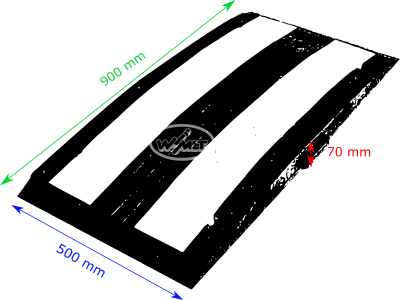 Wykaz wymiarów progu zwalniającego
