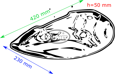 Wykaz wymiarów progu zwalniającego