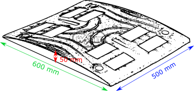 Wykaz wymiarów progu zwalniającego