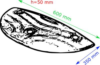 Wykaz wymiarów progu zwalniającego