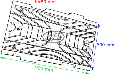 Wykaz wymiarów progu zwalniającego