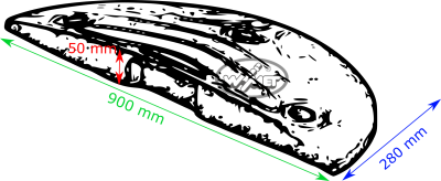 Wykaz wymiarów progu zwalniającego