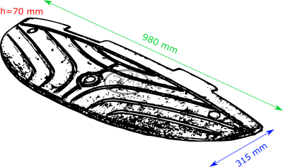 Wykaz wymiarów progu zwalniającego