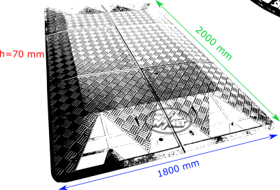 Wykaz wymiarów progu zwalniającego