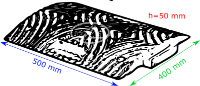 Wykaz wymiarów progu zwalniającego