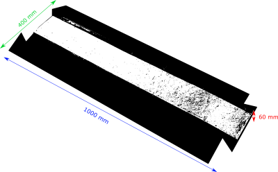 Wykaz wymiarów progu zwalniającego