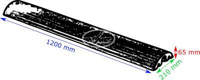 Wykaz wymiarów progu zwalniającego