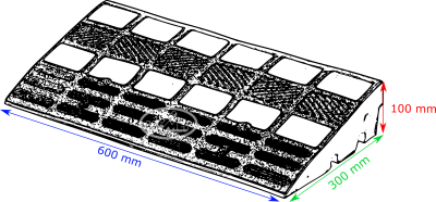Wykaz wymiarów progu zwalniającego