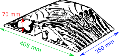 Wykaz wymiarów progu zwalniającego