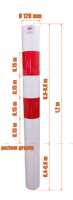 Wymiary słupka U-12c